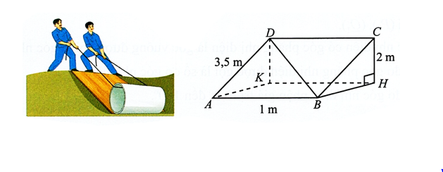 Hình minh họa câu hỏi